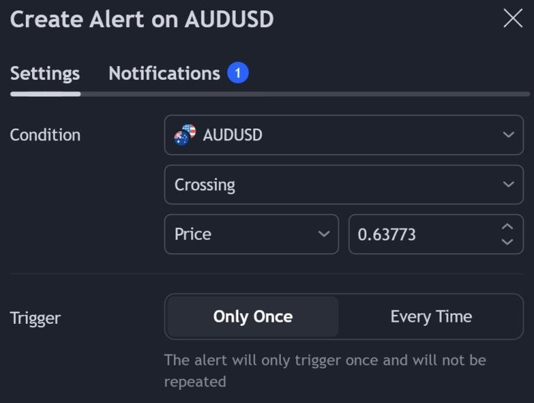 How To Set Up Tradingview Indicator Alerts