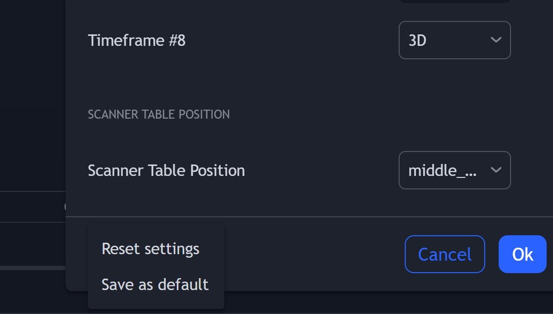 How To Add, Remove & Hide Indicators On Tradingview