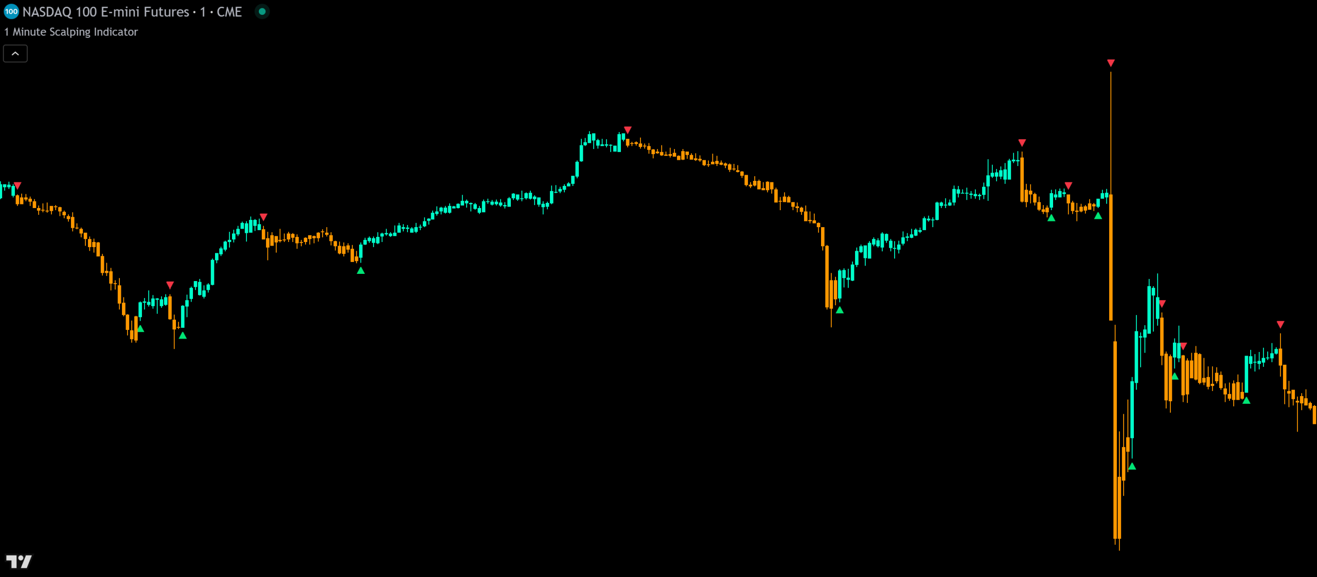 1 minute scalping indicator super scalp mode on NQ chart on a choppy price action day
