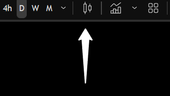 click candle icon to open candle settings for candle type choices