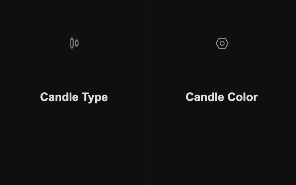 how to change candle type and color on tradingview charts