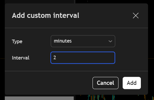add custom time frames to your available time frames list