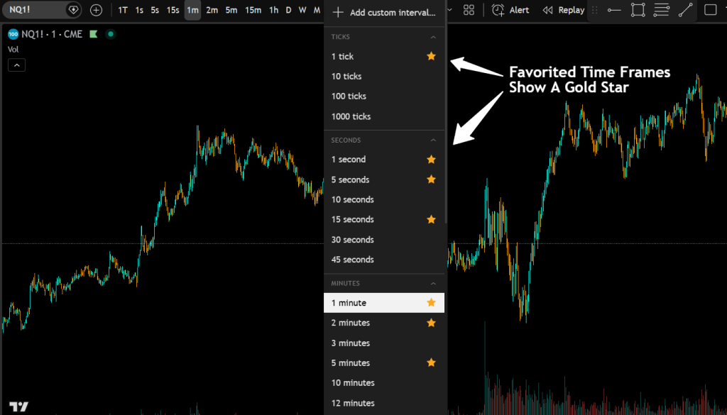 favorited time frames show a gold star icon