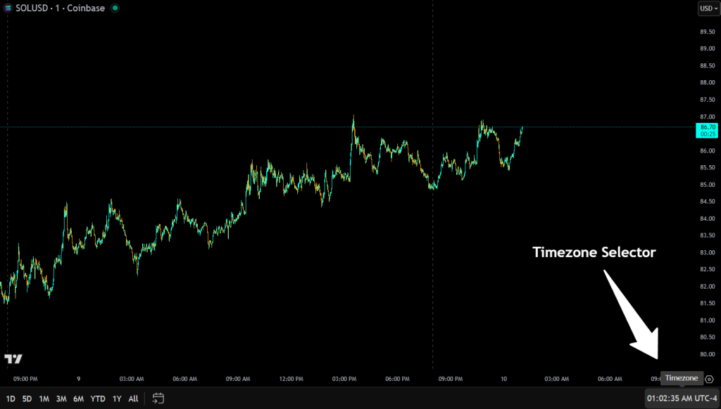 where to find the timezone selection menu
