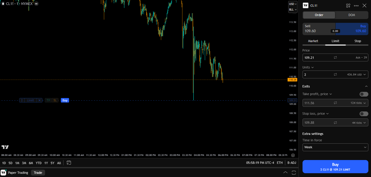 click the limit tab from the order panel on the right and then adjust the settings or drag the order line on the chart and then click the buy or sell button to place the limit order