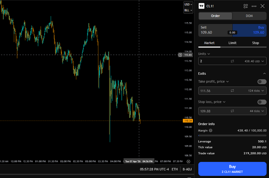 click the market tab from the order panel on the right side and then adjust your settings via the panel or the order levels on the chart and hit the buy or sell button on the bottom right when you are ready to enter that position
