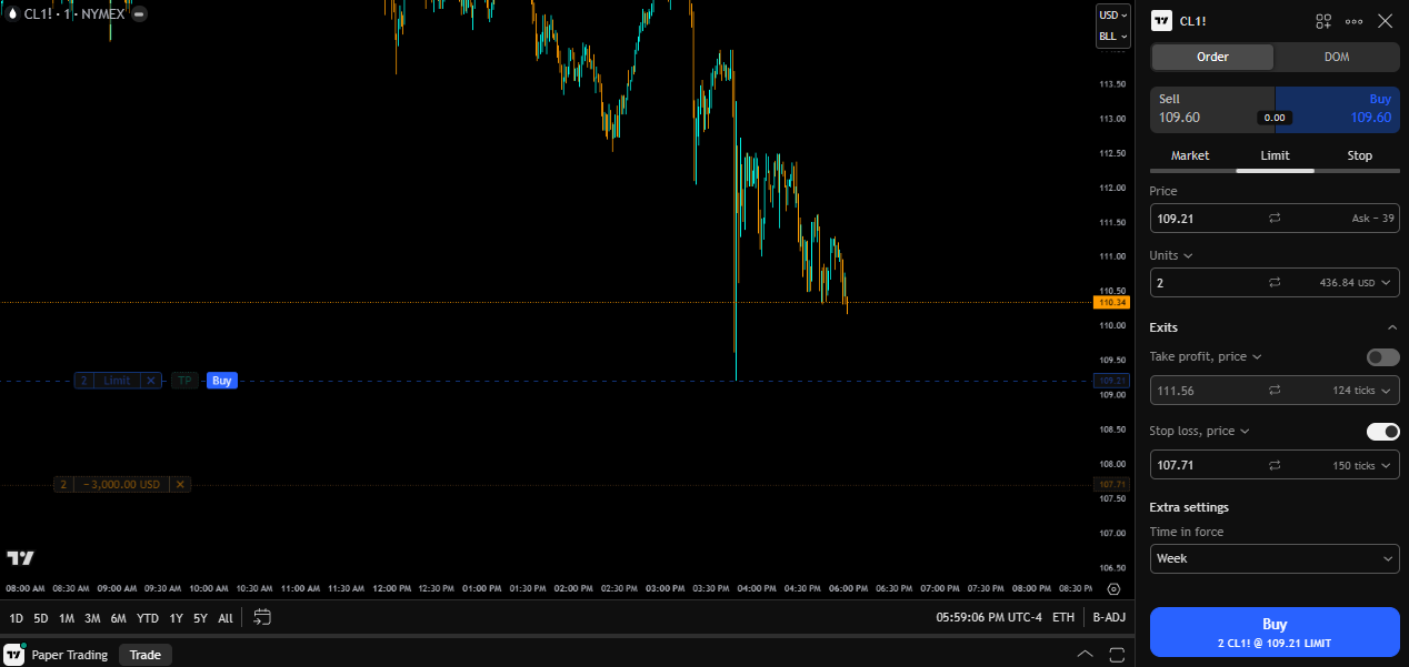 click and drag the SL button next to the order marker on your chart to the level you want your stop loss at and then release your mouse to set the stop loss order