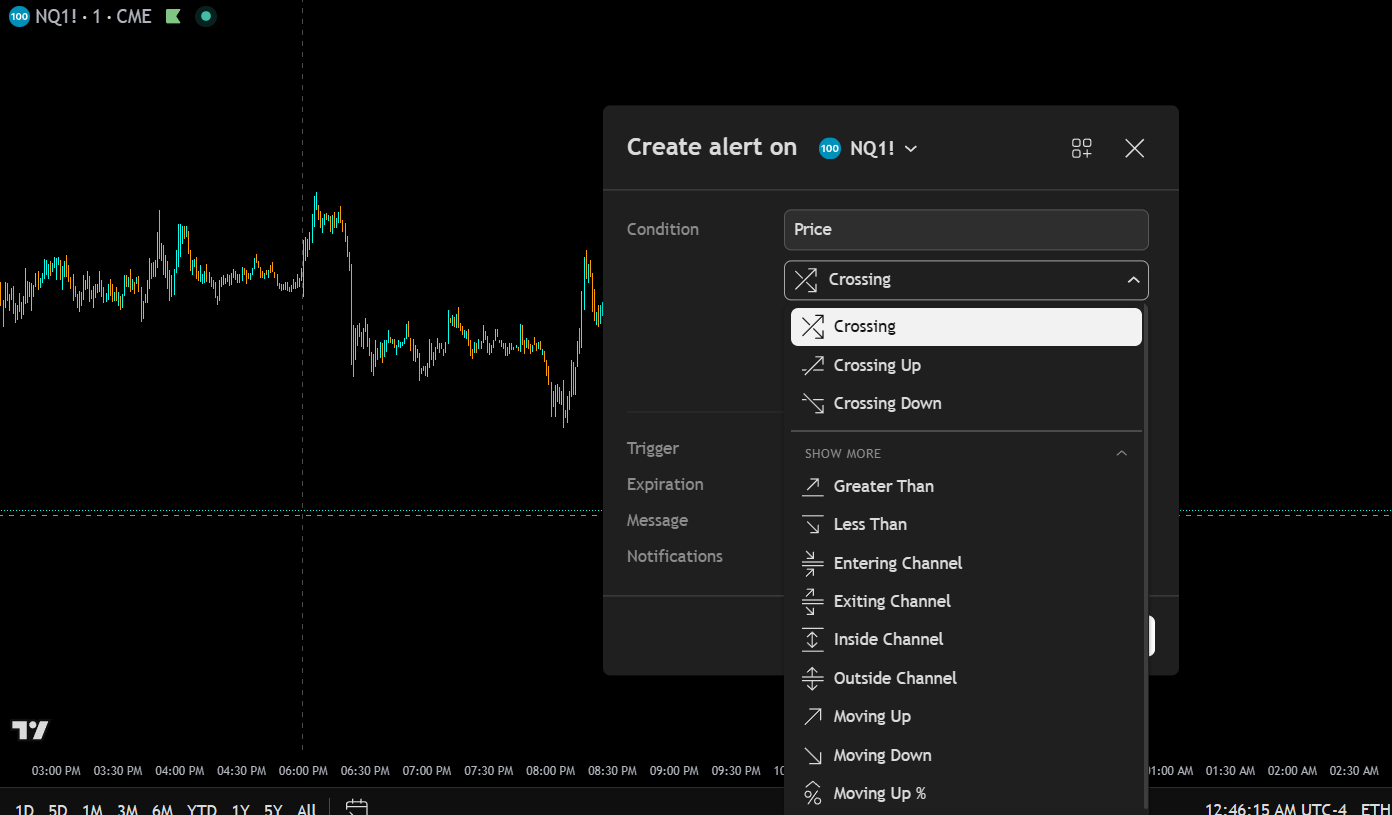 alert panel showing the available options for different types of alerts